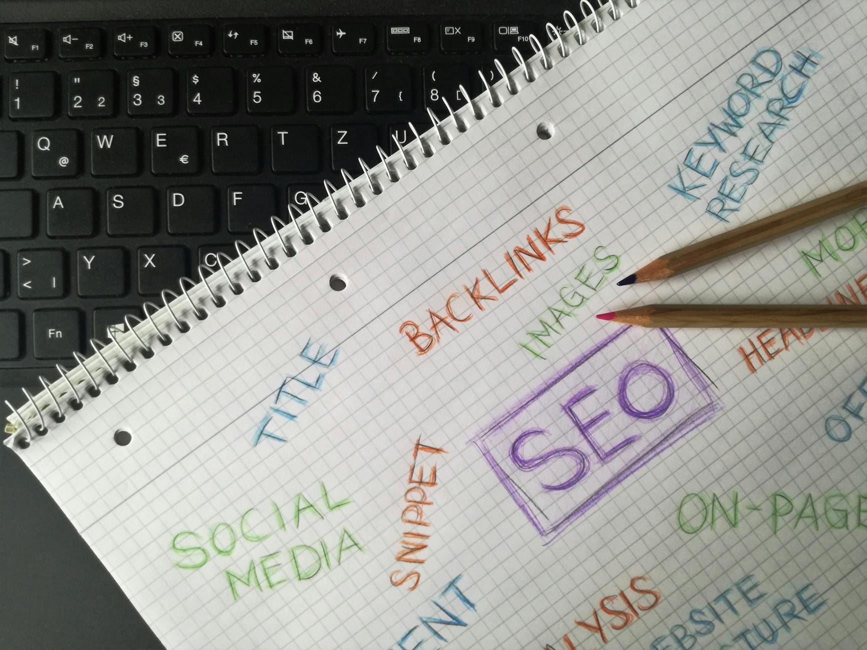 seo ai tools - Close-up of notebook with SEO terms and keywords, highlighting digital marketing strategy.
