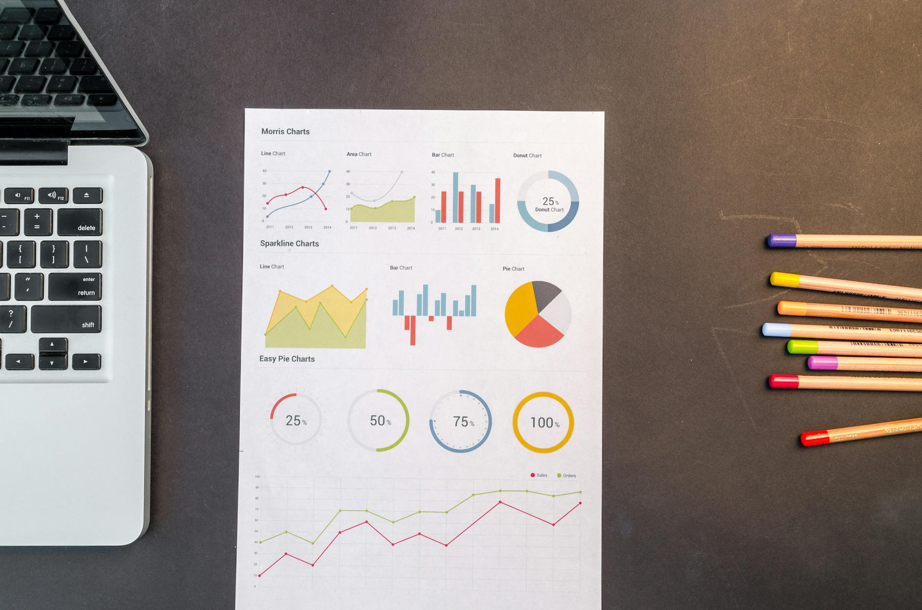 posisi rata-rata SEO - Top view of charts and colored pencils on a desk next to a laptop, perfect for business or education themes.