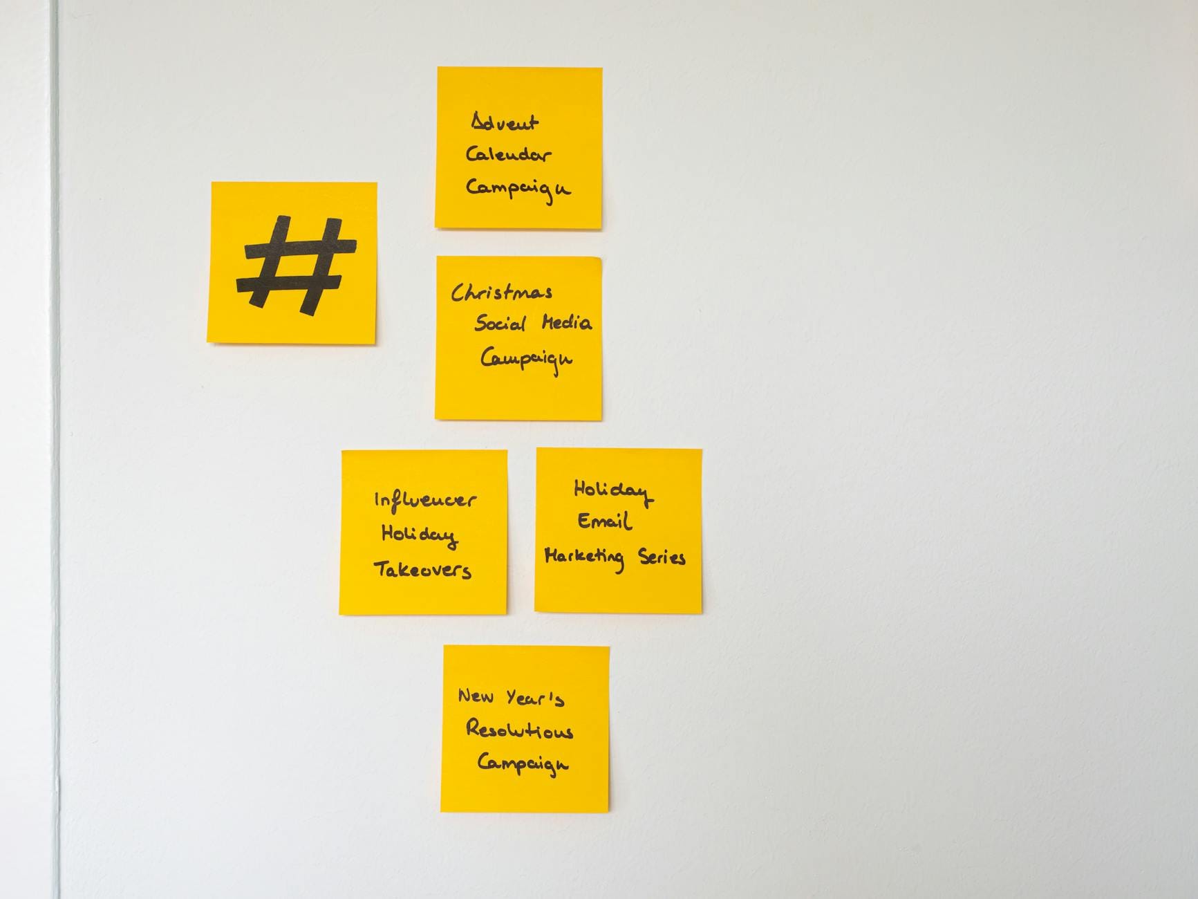 masalah duplicate content SEO - Organized yellow sticky notes on a white wall for holiday marketing strategies.