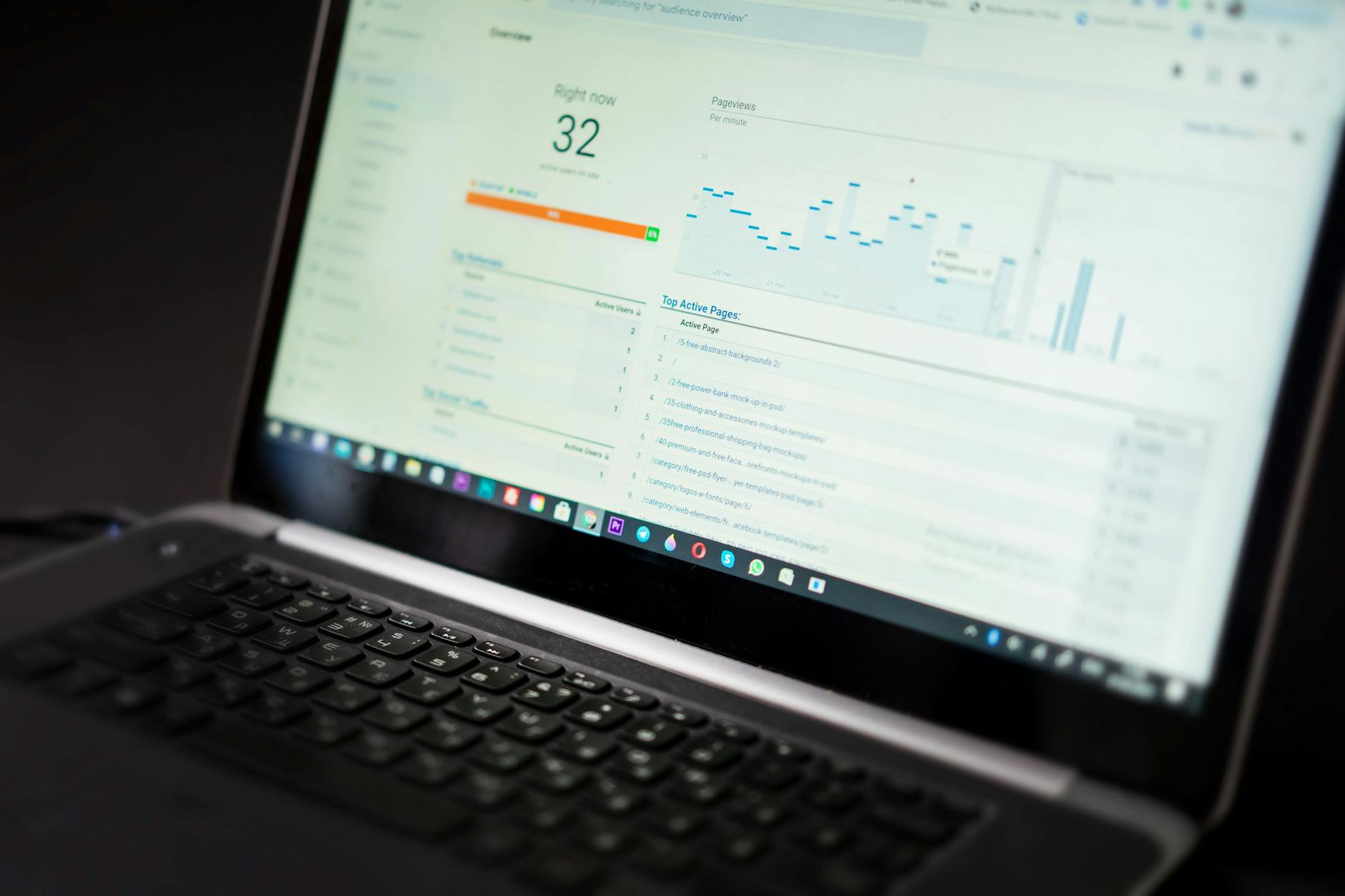 technical SEO pemula - A laptop displaying an analytics dashboard with real-time data tracking and analysis tools.