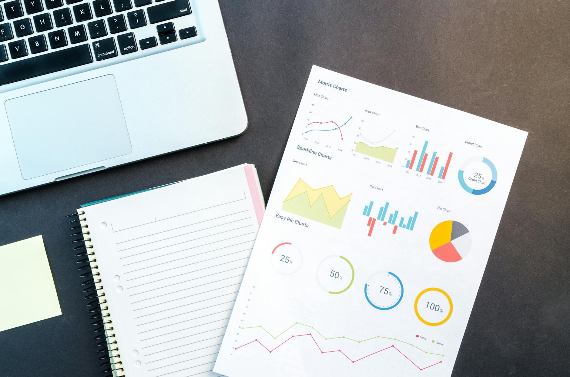 tools SEO gratis - Flatlay of business report with colorful charts, a notebook, and a laptop for data analysis on a desk.