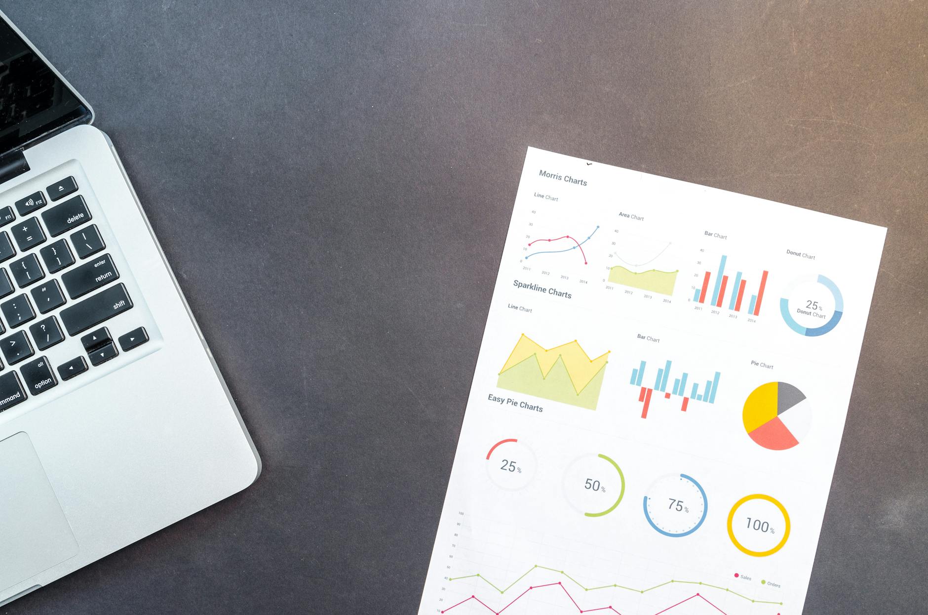 lab data vs field data SEO - Modern desk setup with a laptop and analytical charts showcasing data interpretation and business analysis.
